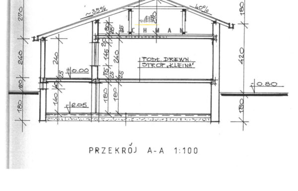 Działka budowlana łódź