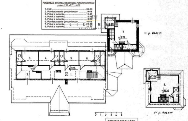 Lokale użytkowe łódź