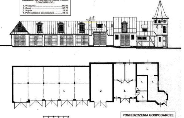 Lokale użytkowe łódź