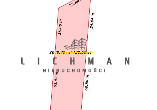 Obrót nieruchomościami łódź