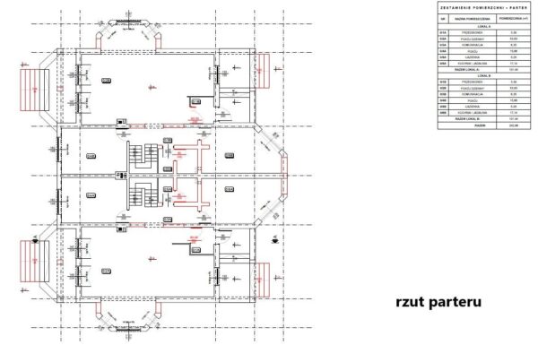 Obrót nieruchomościami łódź
