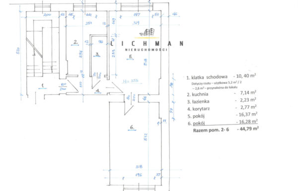Obrót nieruchomościami łódź
