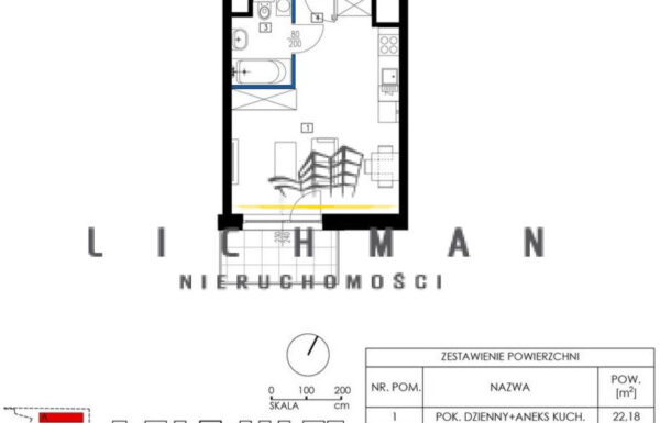 Obrót nieruchomościami łódź