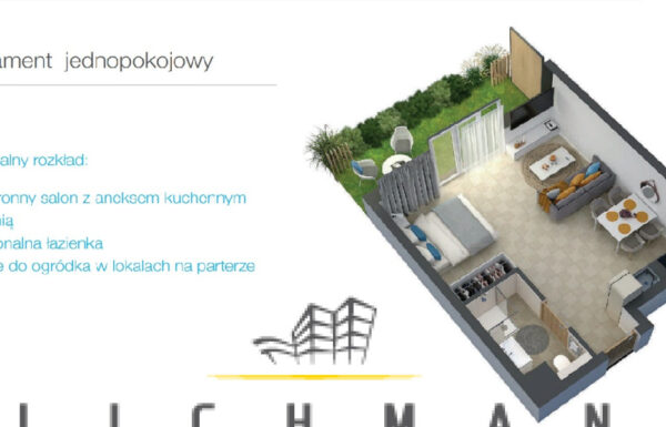 Nieruchomości łódź