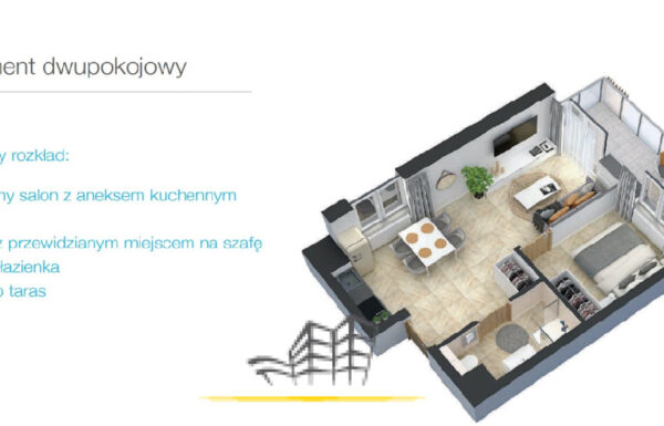 Nieruchomości łódź