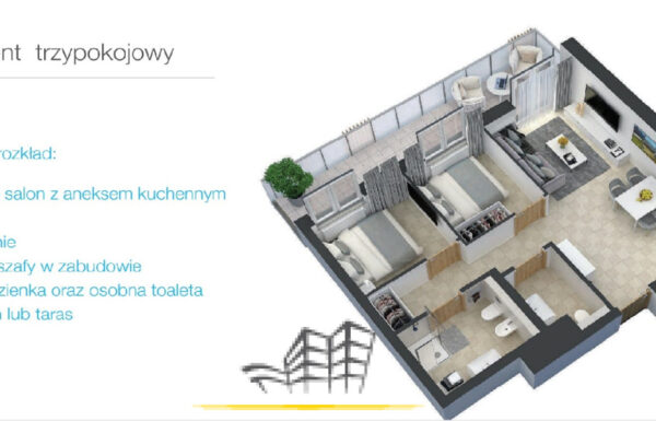 Nieruchomości łódź